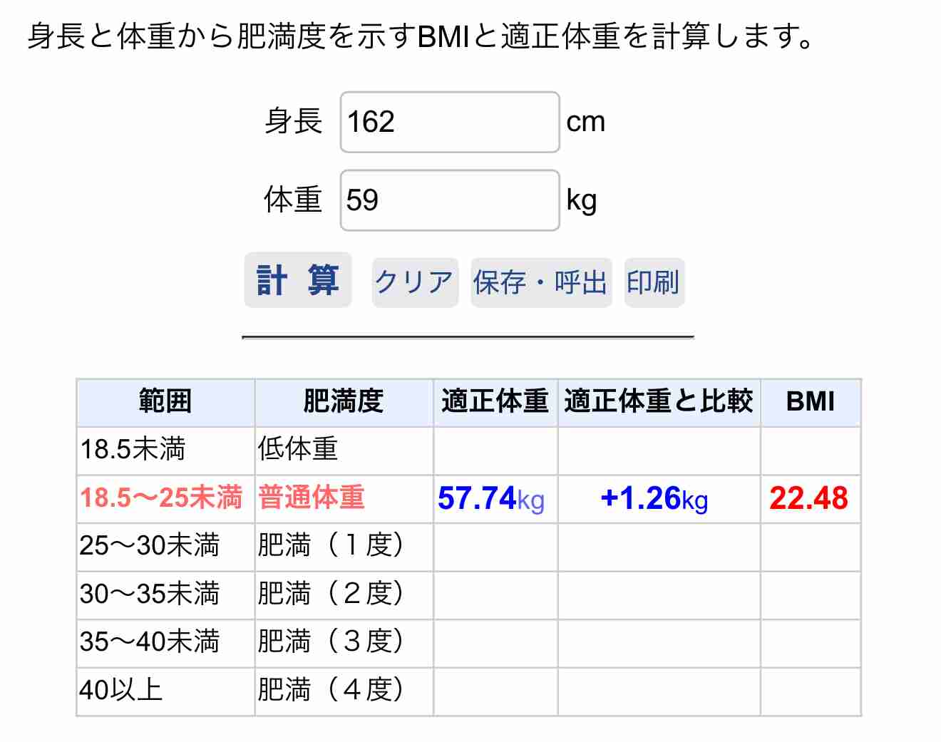 LLサイズ以上の人、身長と体重教えて