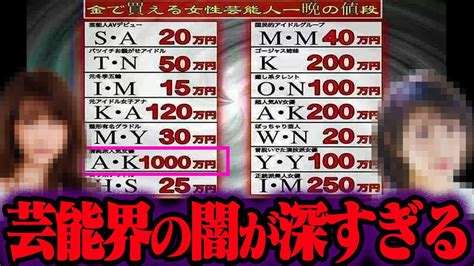 青木歌音、女子アナ時代の性被害の詳細を告白　相手は『ヘキサゴン』元トップ演出家「今日滑ってたから罰としてディープキスだ」