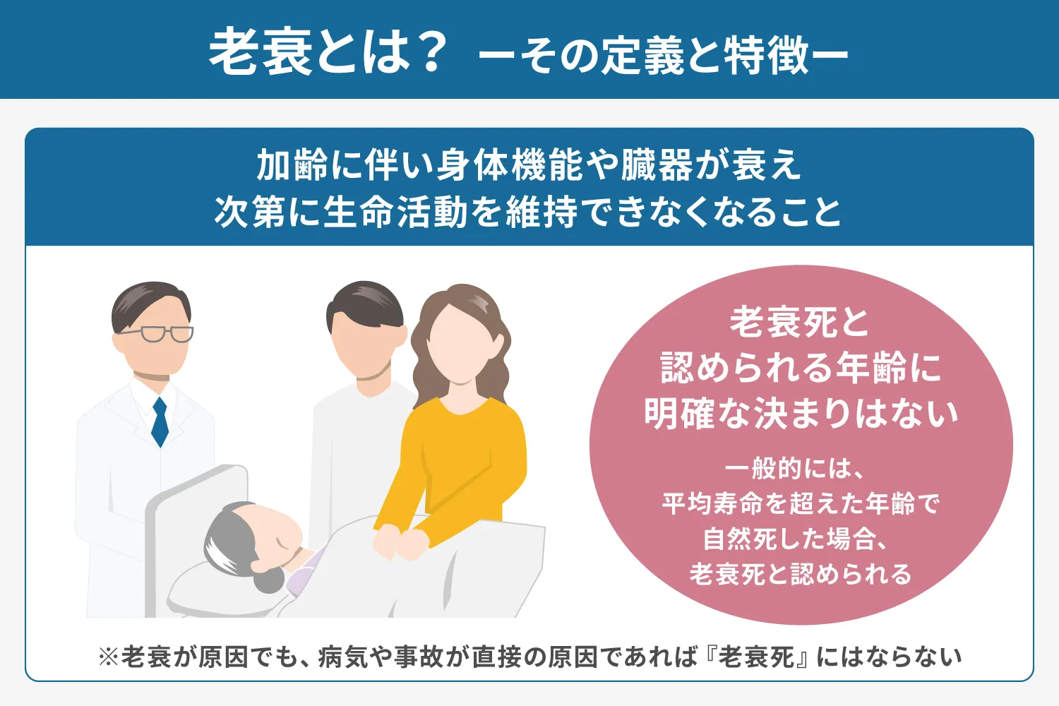 老衰が進む祖母を見るのが辛い