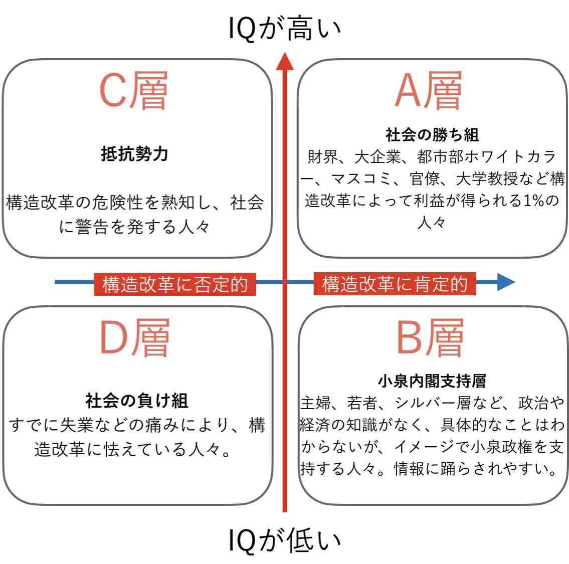 ベストセラー作家・橘玲「平成は『団塊の世代の正社員雇用を守る』ための30年で、令和は『団塊の世代の年金を守る』ための20年になった」