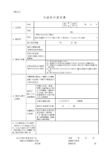 うつからの復職