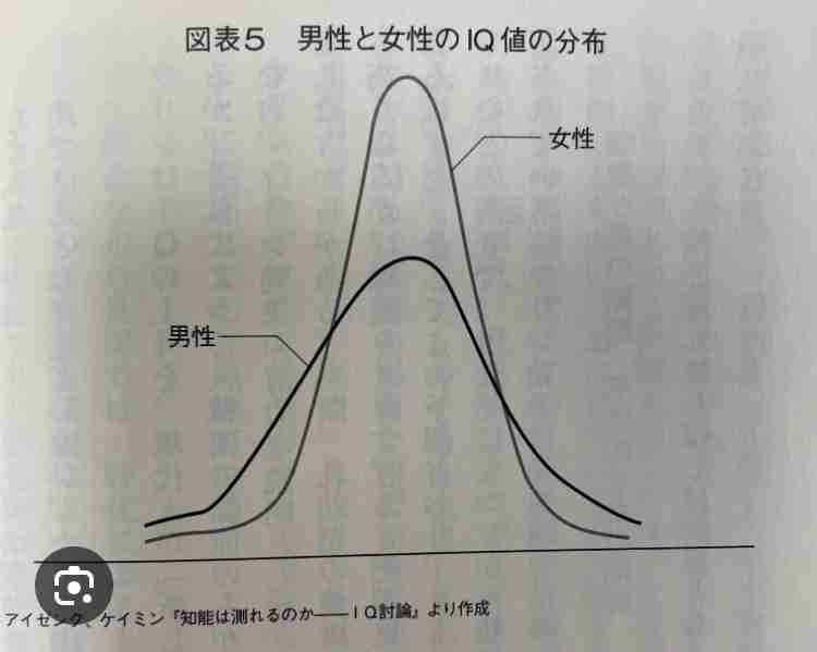 倉田真由美氏、男女の『性差』めぐり持論「チェスや将棋が男性に向いているのは明らか」「女性に余計な下駄を履かせることには反対」