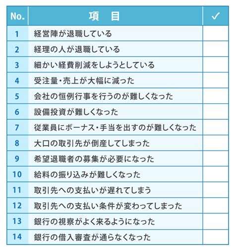 倒産の危機来たらどうしますか？