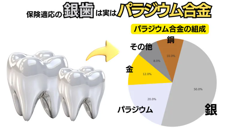 手のひらに収まる小さな「金の価値」に思わず二度見　右肩上がりの価格に仰天