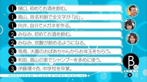 乃木坂46好きな人で語りたい【Part26】
