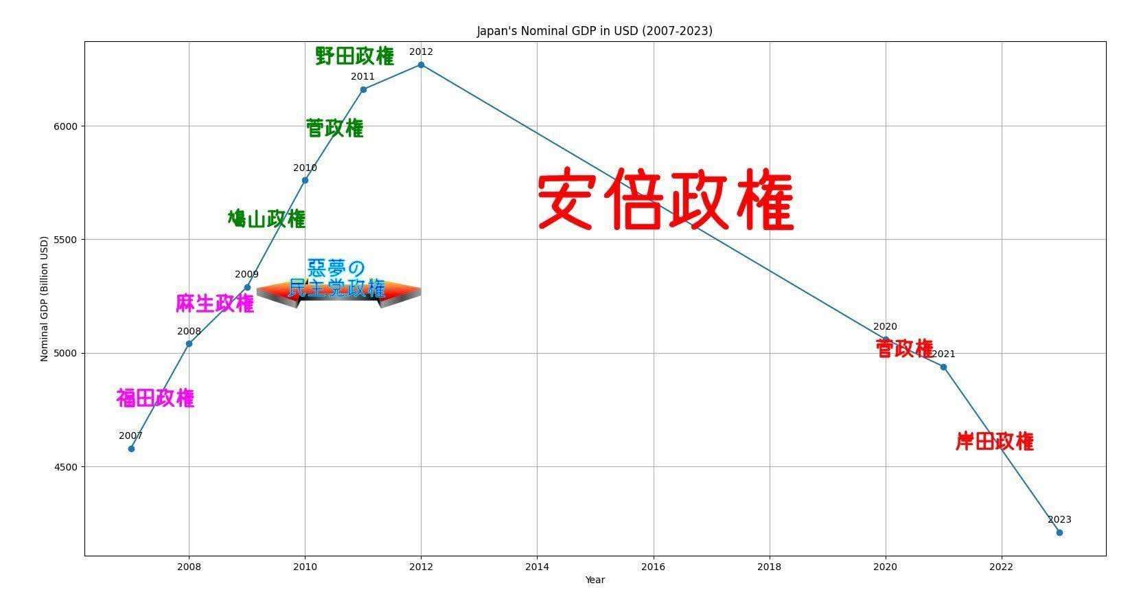 サラリーマンや家族連れまで…年末の炊き出しに“900人超の大行列”。背景に「見えない貧困」