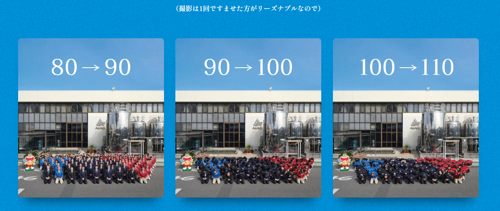 企業努力を感じた事