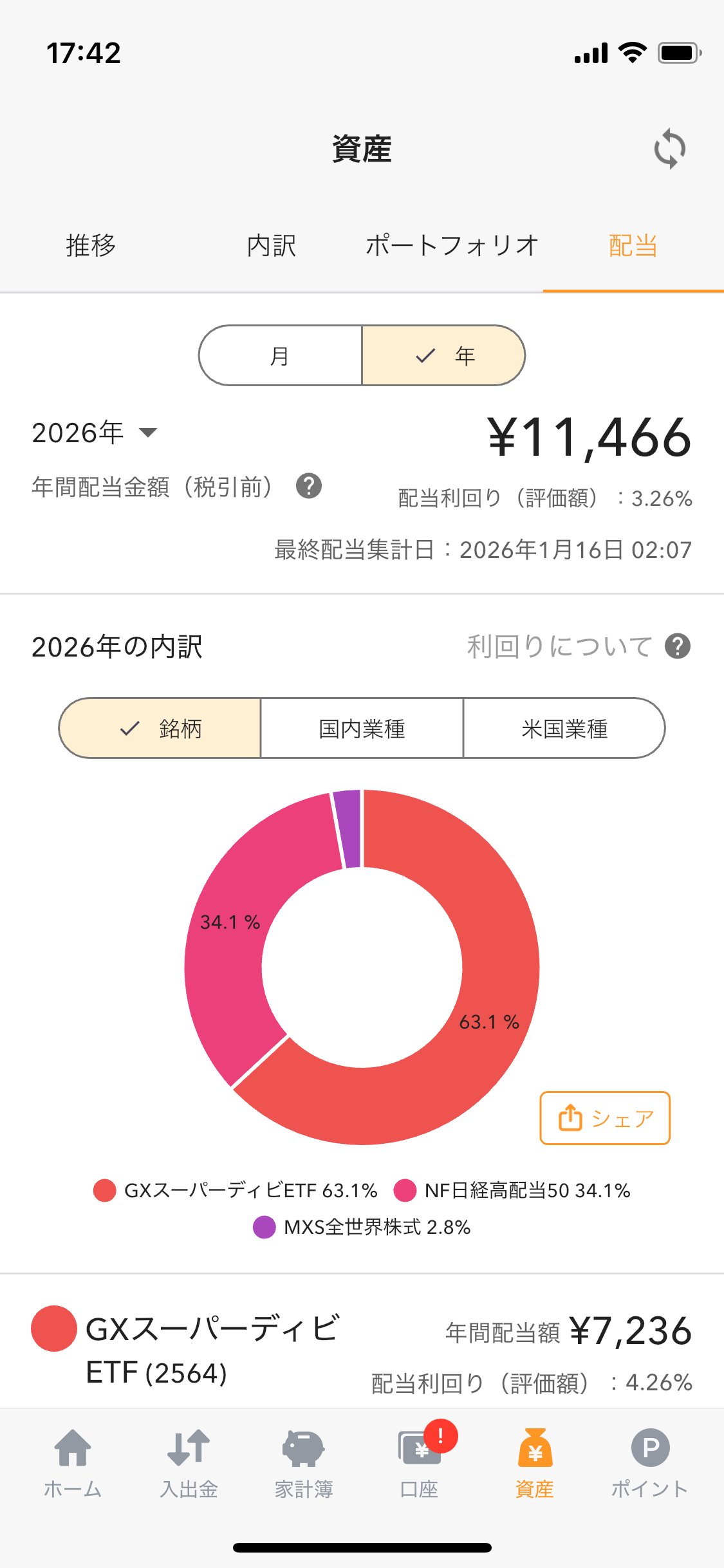 【定期トピ】お金の話をしようpart43【投資・定期・NISA・iDeCo】