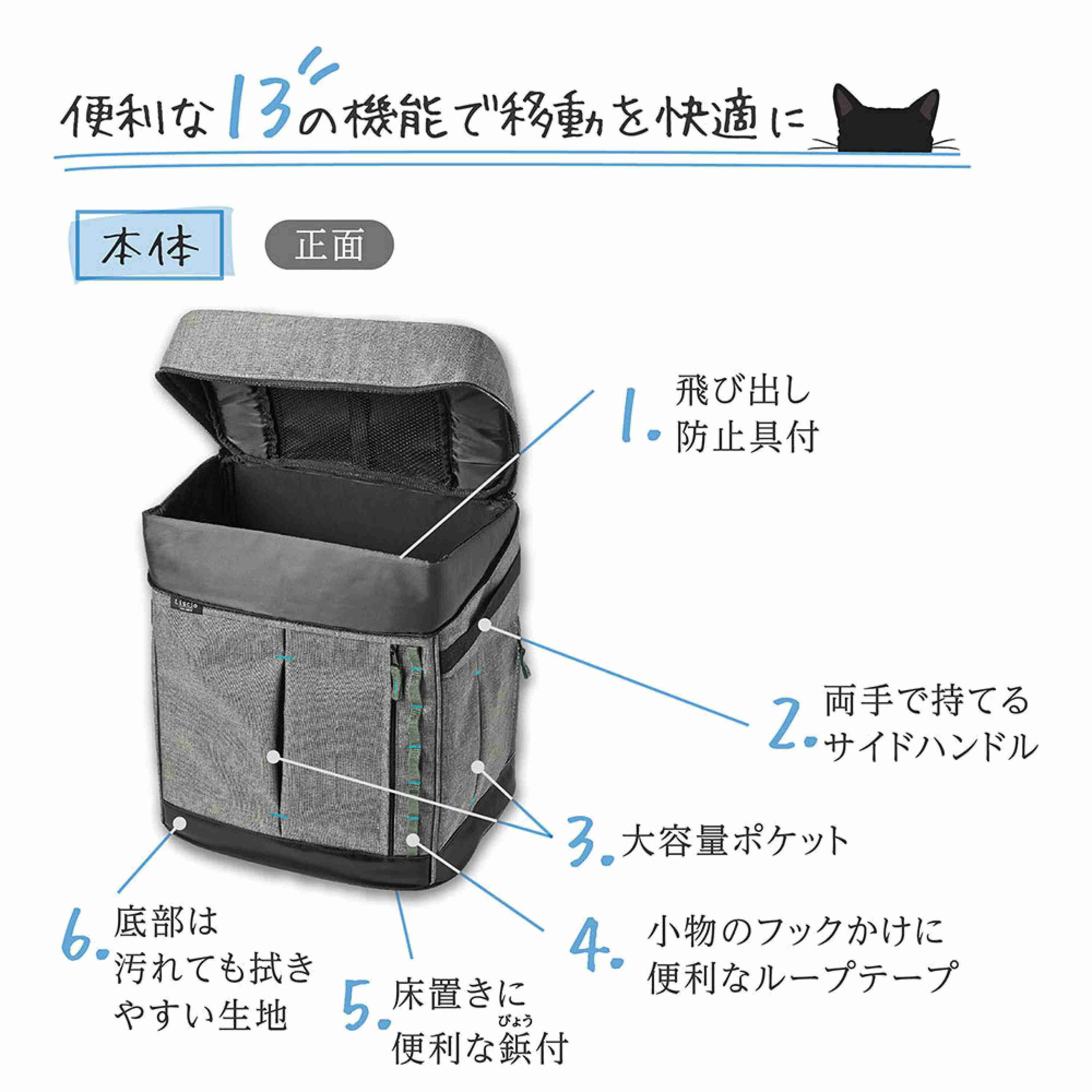 これがあると便利!これ良かった!猫グッズを教えてください【猫による前提】