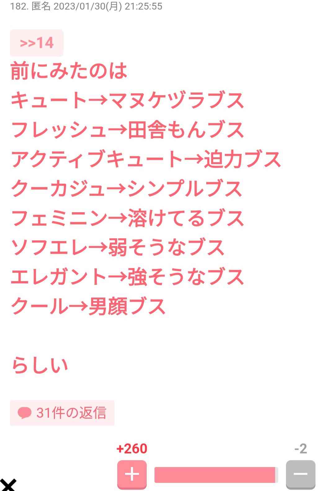 自分の顔タイプと人に言われる偏見を言ってこう！