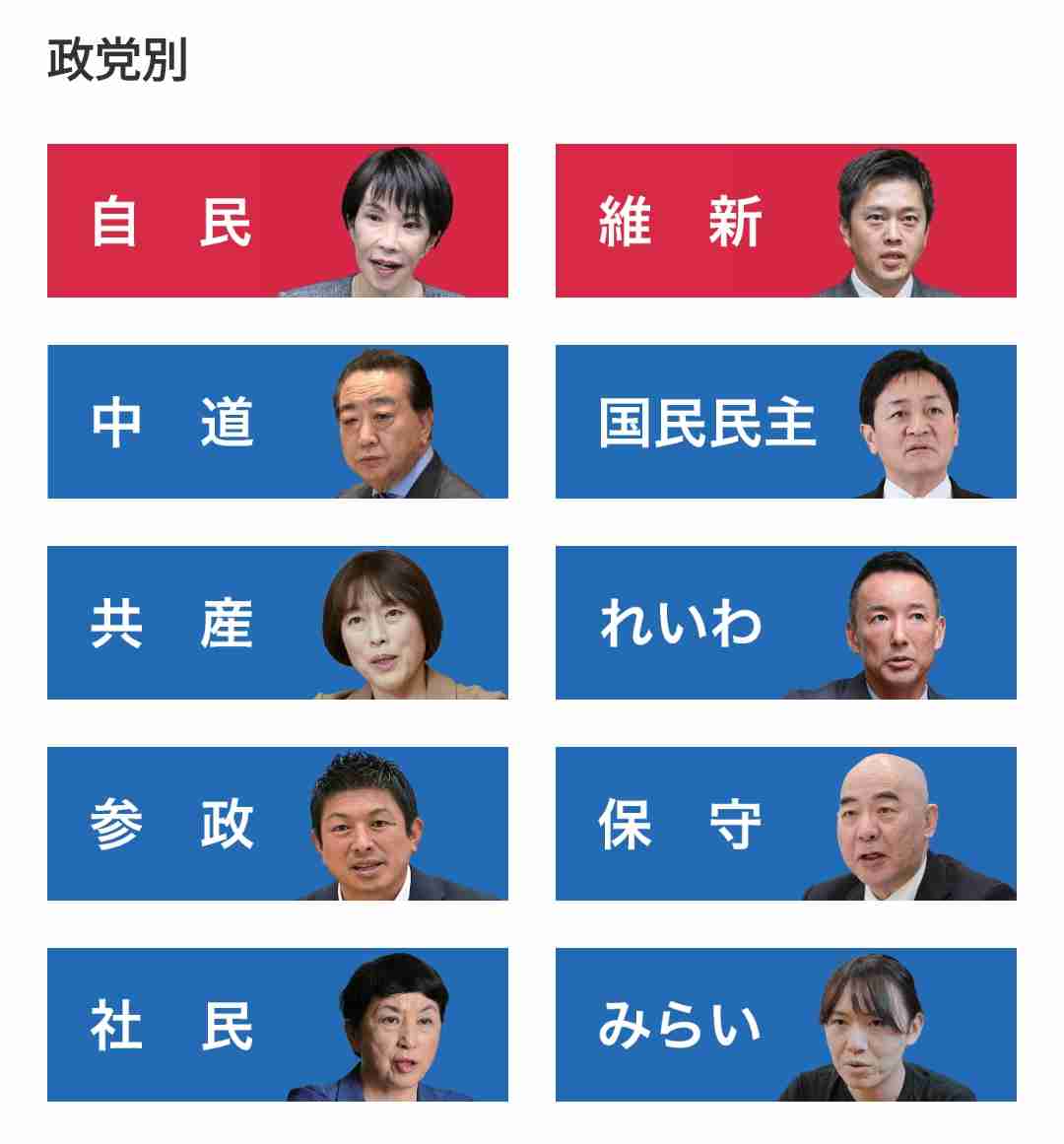 タロットお勉強会【Part.8】
