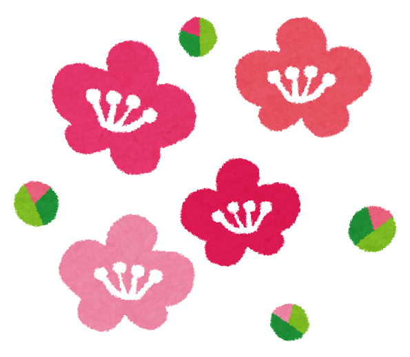 植物の名前だけで1000コメ以上を目指すトピ