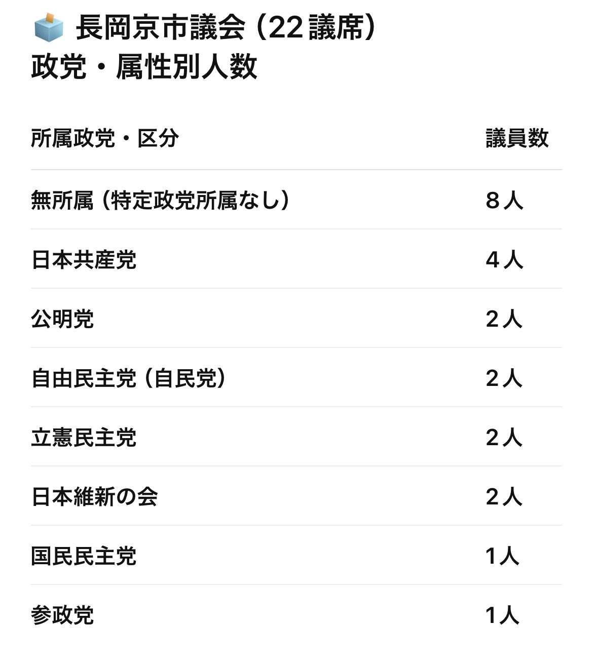 国旗損壊罪は盛り込まれず 政府、通常国会に61法案提出へ