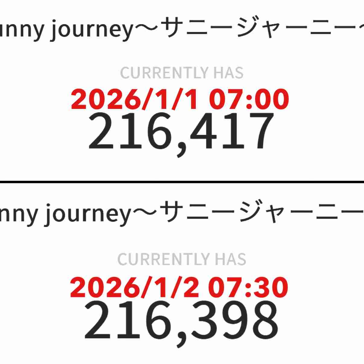 この人嘘付いてるなと思う瞬間