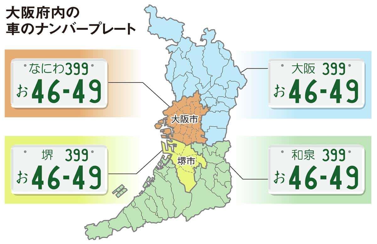 大阪だなあって画像を集めよう