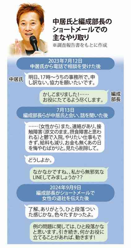 【400日ぶりの肉声】中居正広が独占直撃に語ったこと　騒動後も支え続けた15年来の恋人と百貨店で買い物デート《初2ショット》