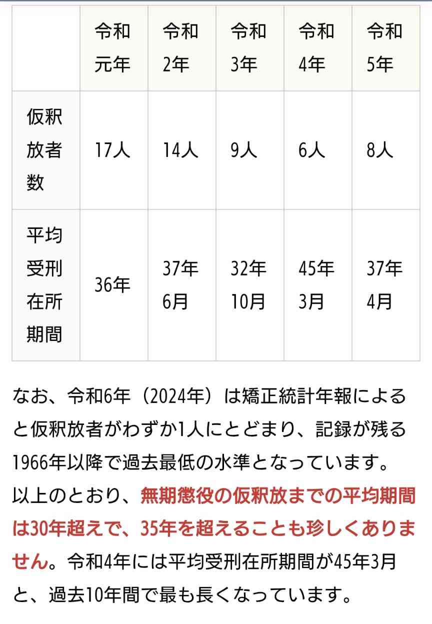 安倍晋三元首相銃撃事件、山上徹也被告に無期懲役判決　奈良地裁