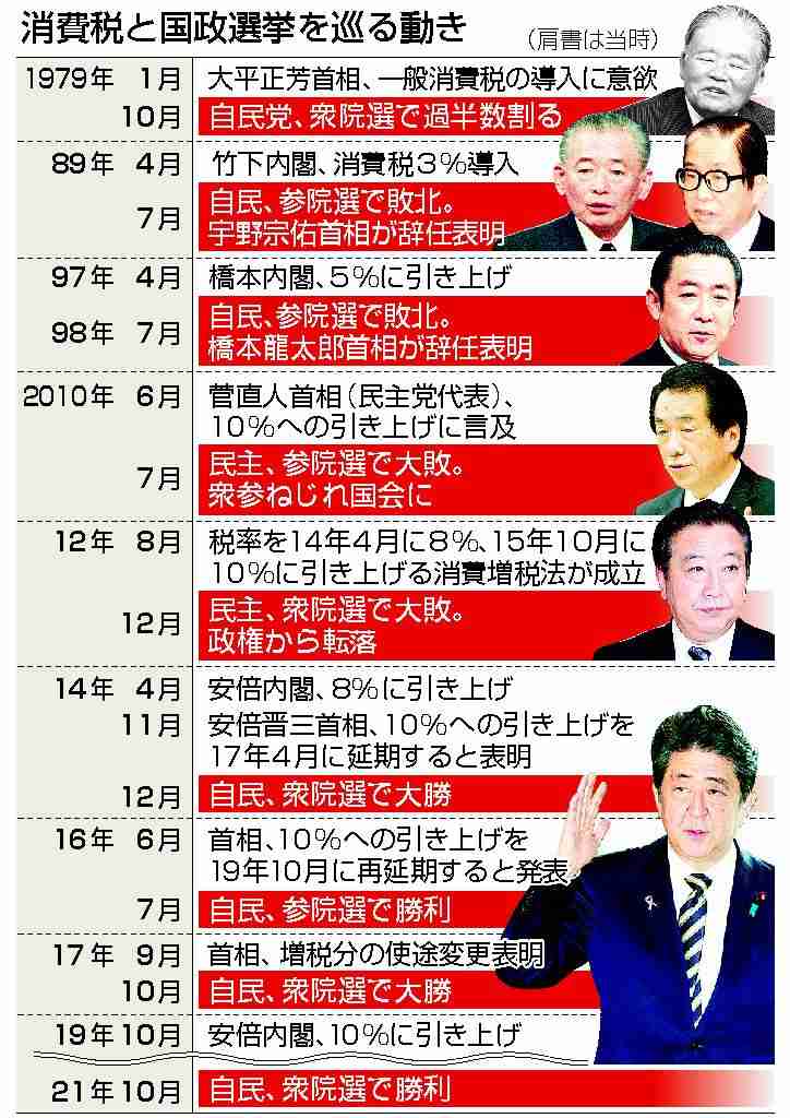 安倍晋三元首相銃撃事件、山上徹也被告に無期懲役判決　奈良地裁