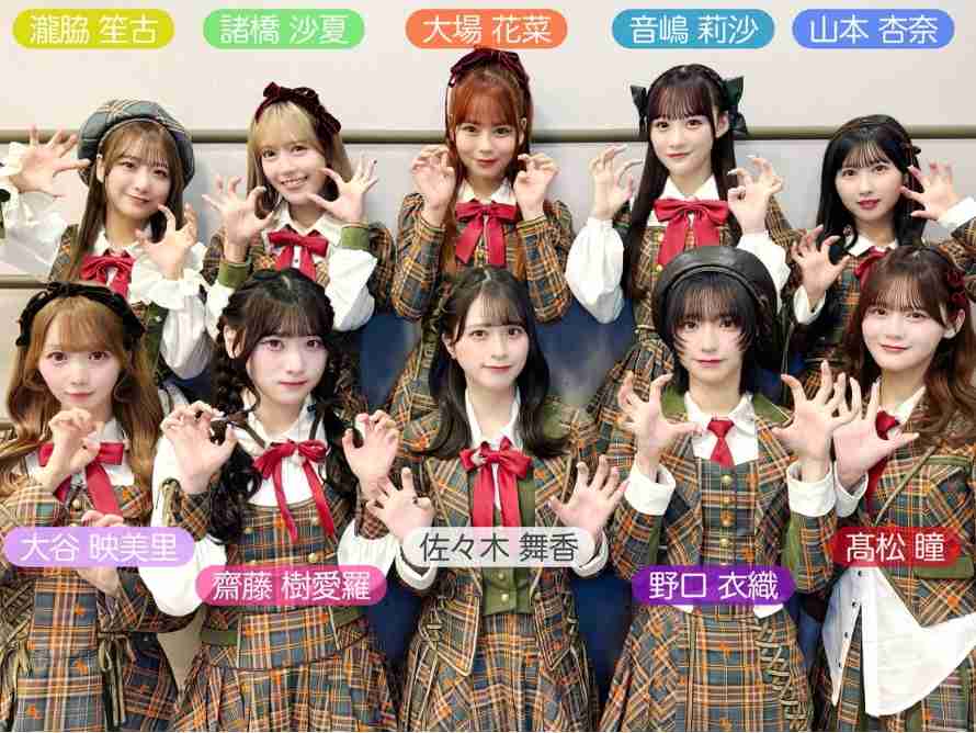 ＝LOVE、新国立ライブ決定！女性グループ3組目の快挙　指原莉乃プロデュース、東京ドーム超え規模に佐々木舞香「びっくりしすぎて」