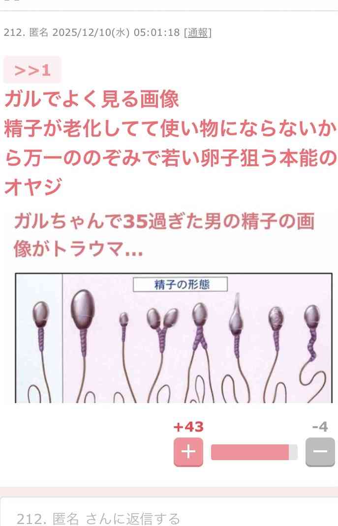 40代でも「老害認定」の悪夢…“経験”を誇る中高年と、“AIをフル活用”して“コミュ力も高い”若者に差がつくのは当たり前か