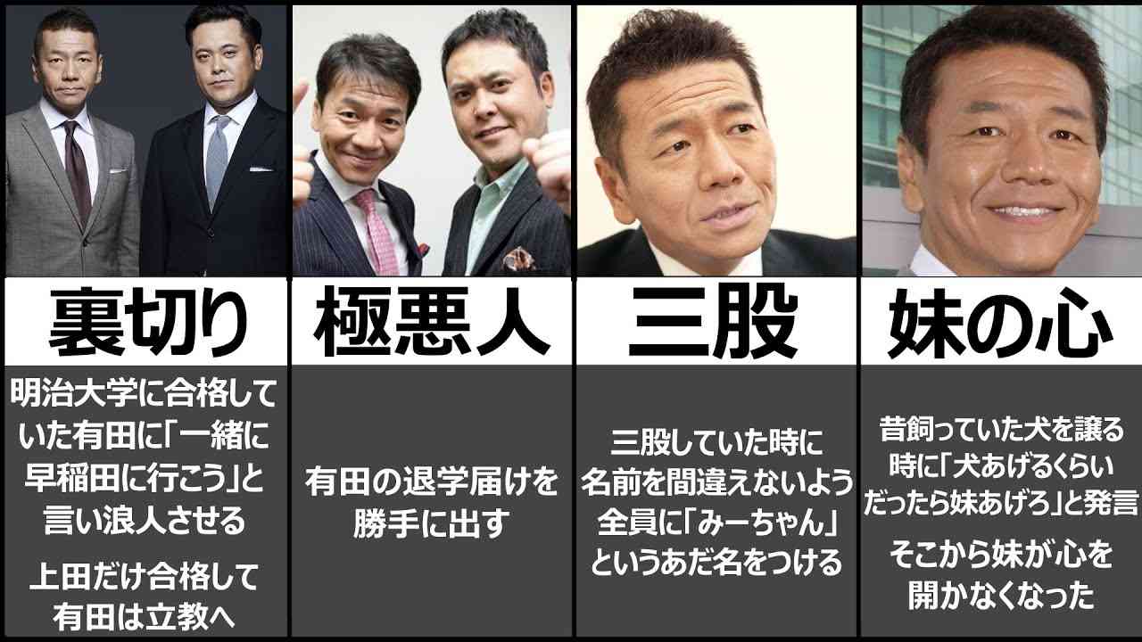 「好きなMC芸人」ランキング、くりぃむ上田晋也を抑えた「誰も傷つかない笑い」をとる大物は