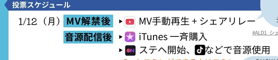 ABEMA 《BOYS Ⅱ PLANET》《HOME RACE》ボイプラ2を語ろうPart5