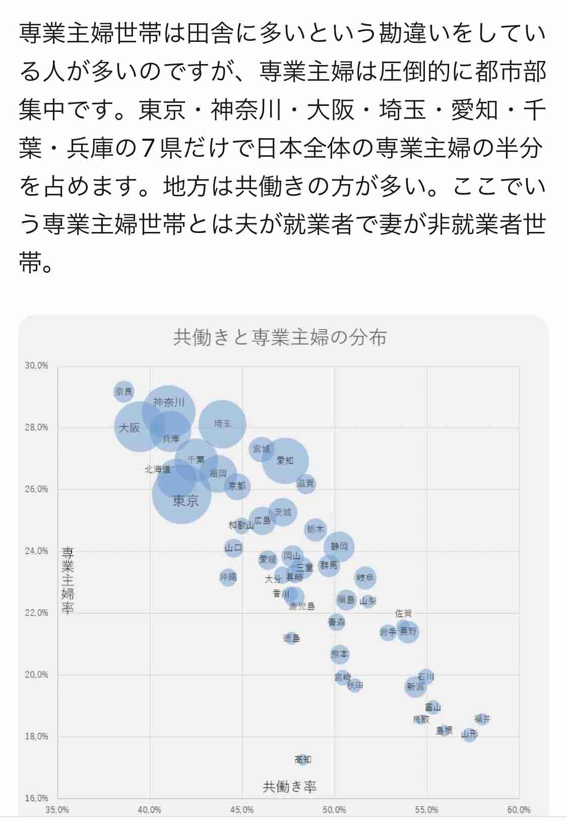 都内のタワマンに住む12歳の少女は「トー横が一番ラク」…心を病む“タワマン住みの子供たち”が増加しているワケ