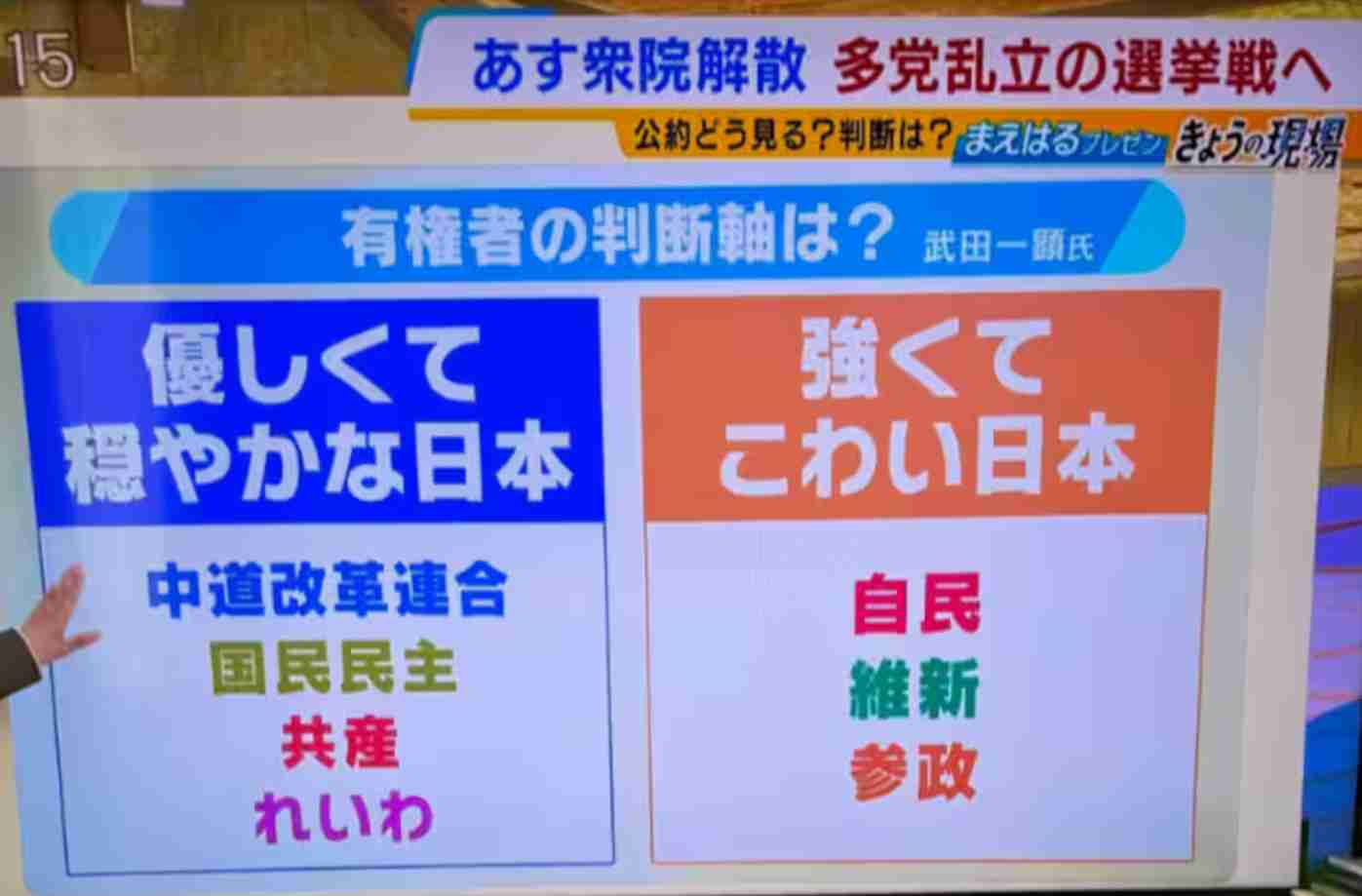 【衆院選】松尾貴史、序盤情勢うけ「日本の有権者はマゾなのか。地獄の一丁目の『際』まで来た」