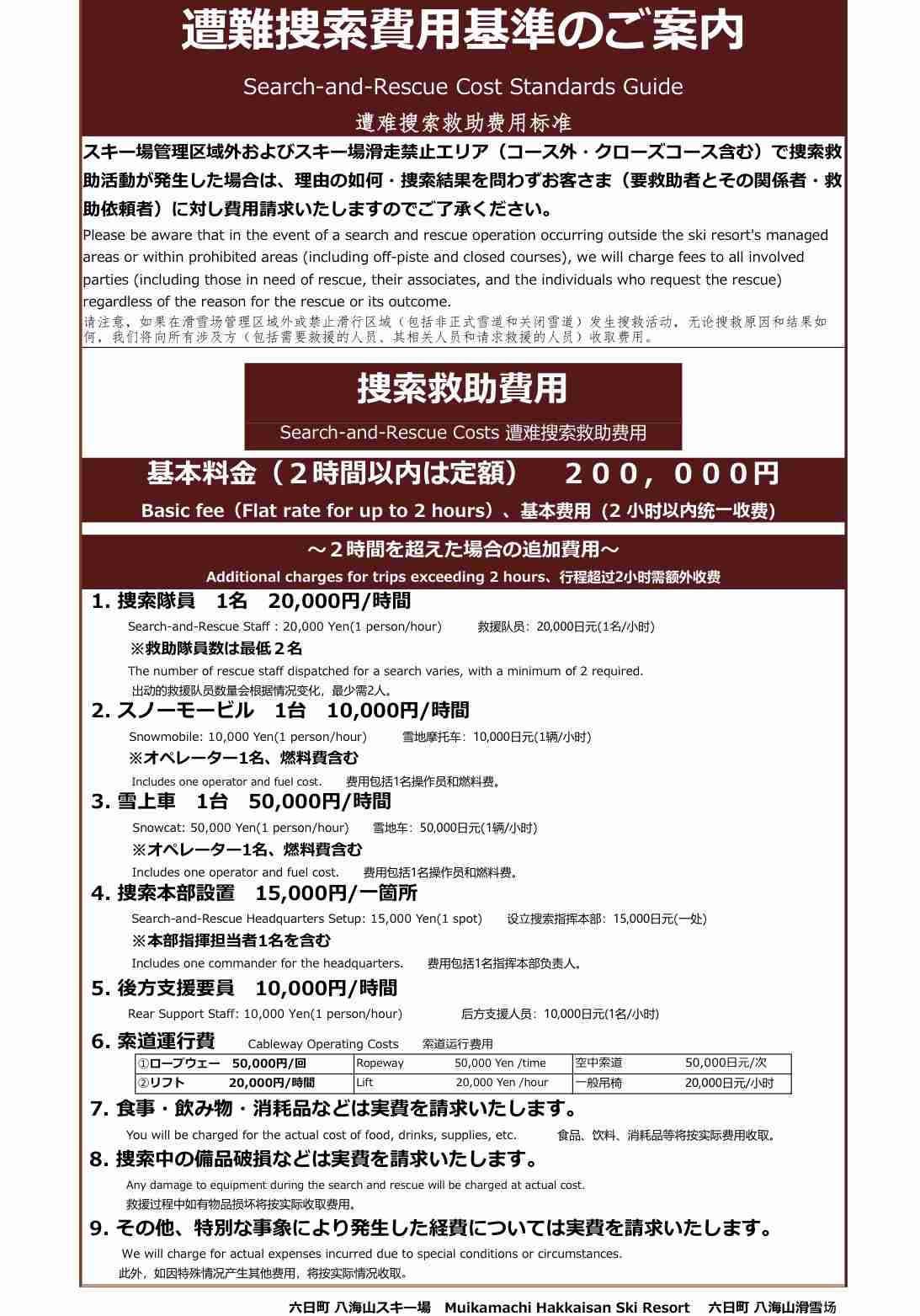 「いけると思った」八海山スキー場で再び遭難者…東京都の20代男性がコース外滑走で一時遭難　大雪の夜に11人の捜索隊が男性を救助　新潟・南魚沼市
