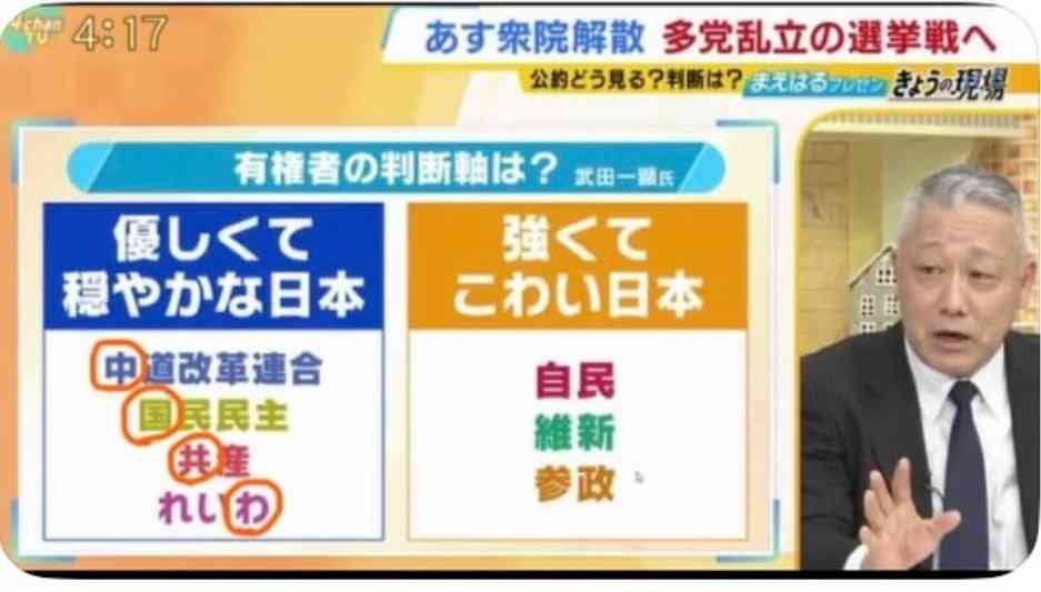 新党「中道」、各地でアピール　受け止め冷ややか、結成評価も　解散一夜明け・有権者ら【26衆院選】