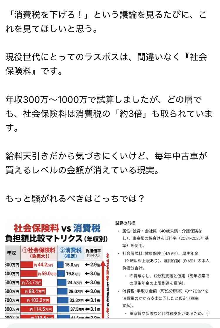 なぜ貧困層は保守や愛国に傾倒してしまう?