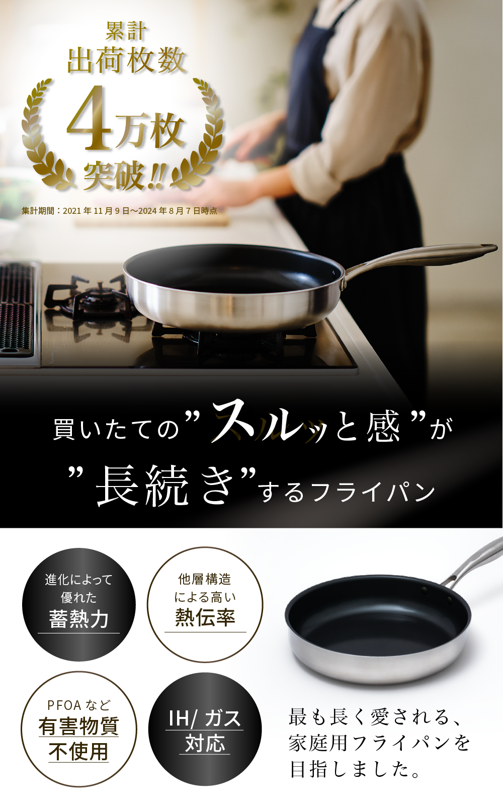 フライパン！！