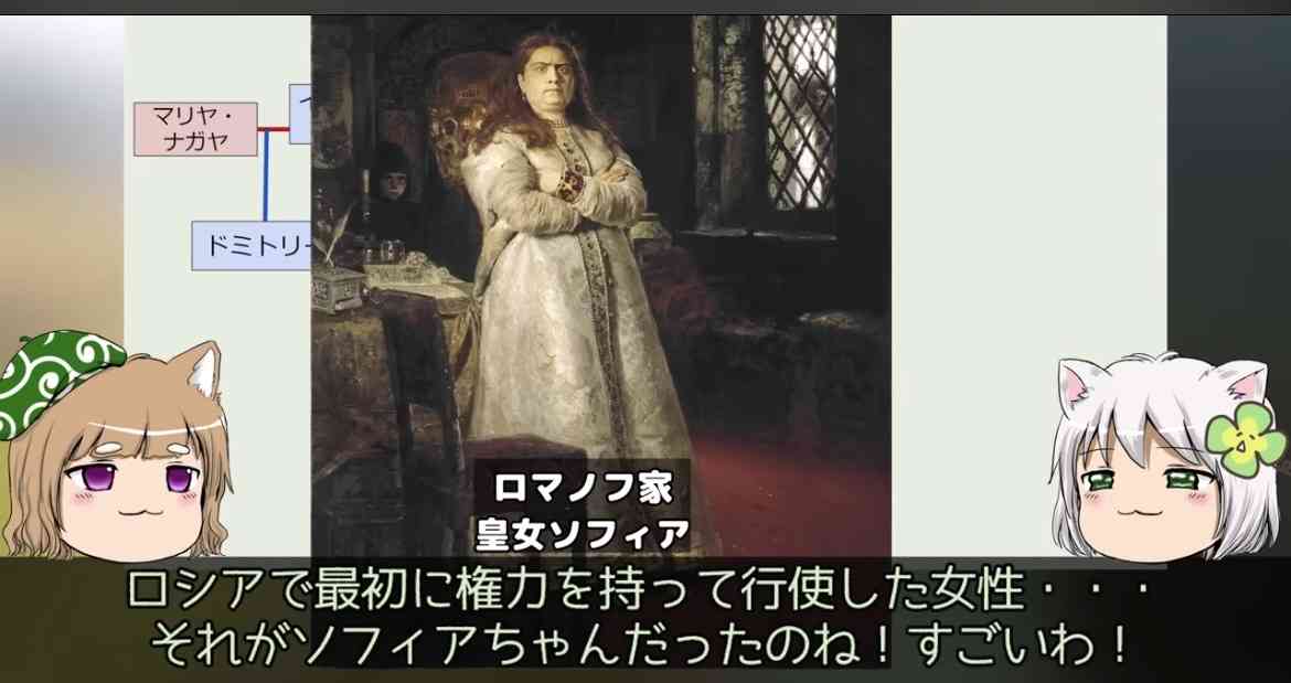 ロシアについて知っていること🇷🇺