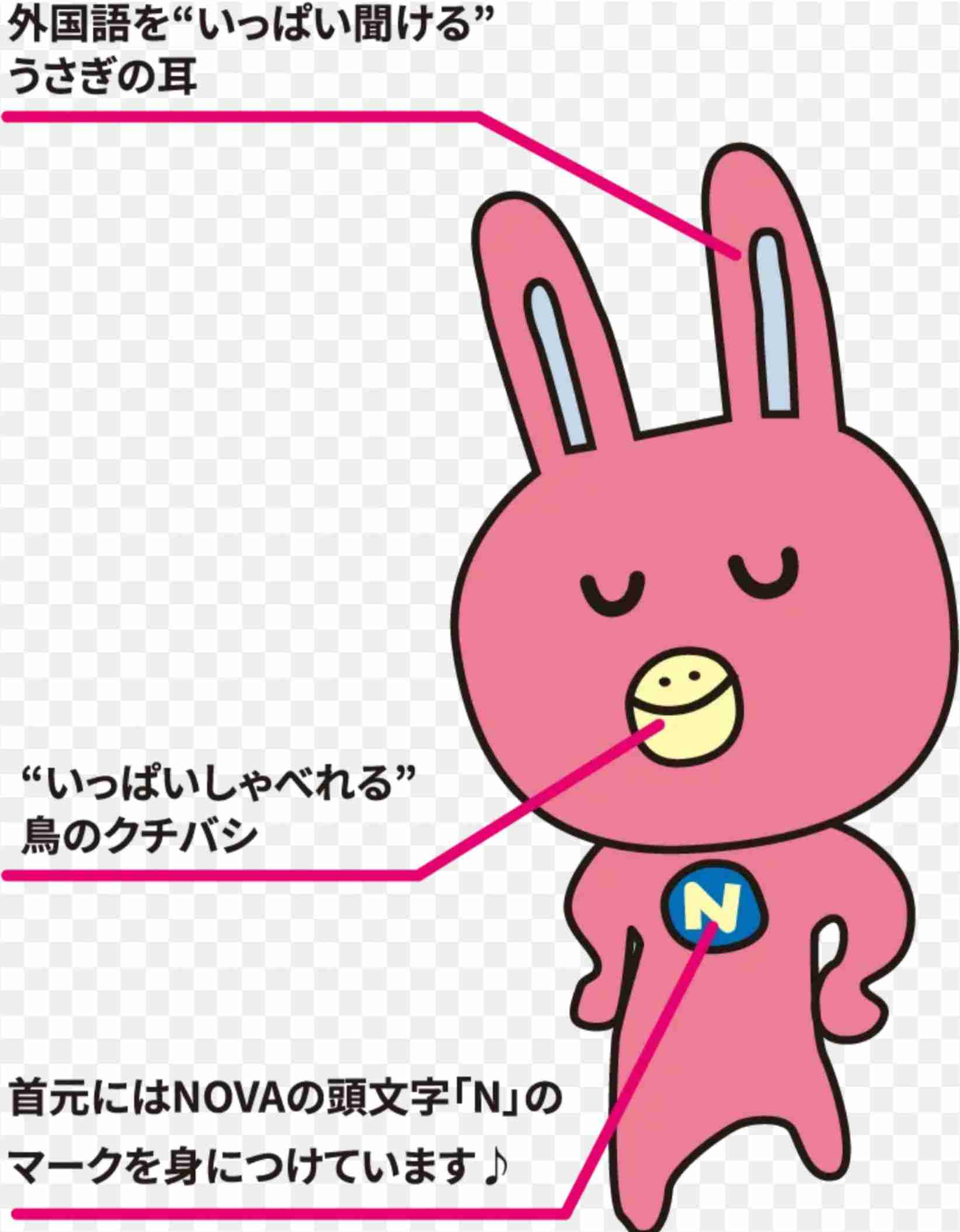 皆がもう忘れてそうなキャラクター　part2