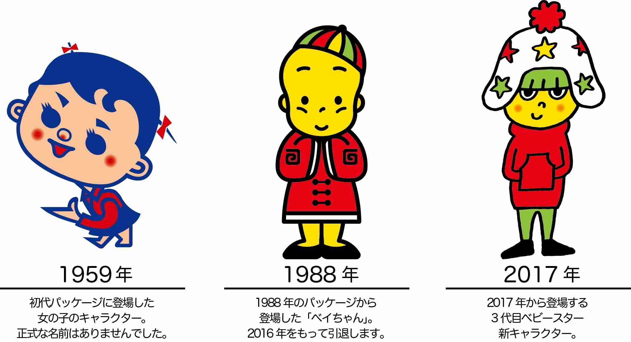 皆がもう忘れてそうなキャラクター　part2
