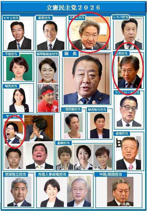 新党「中道」、安保関連法は「合憲」と基本政策に記載へ　立公が調整