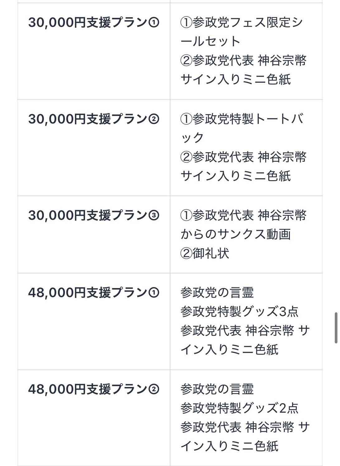 【26衆院選】きょう公示 12日間の選挙戦…高市連立政権に審判 物価高対策・消費税が争点