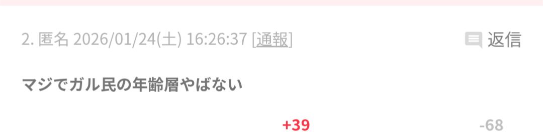 ガルちゃんで見飽きたコメント part18