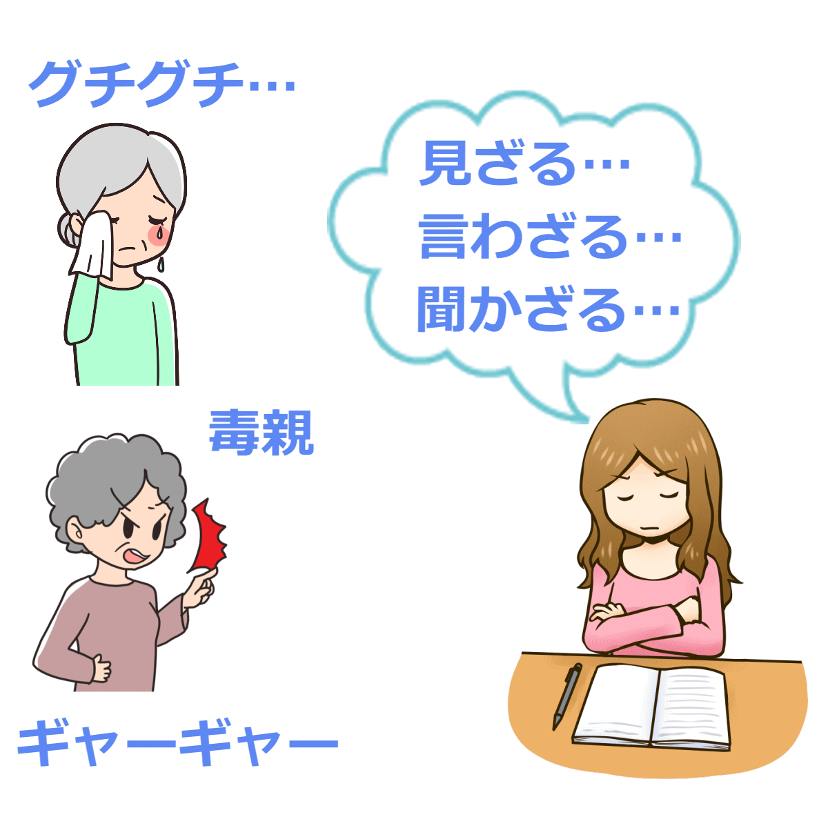 いつか報われるのかな