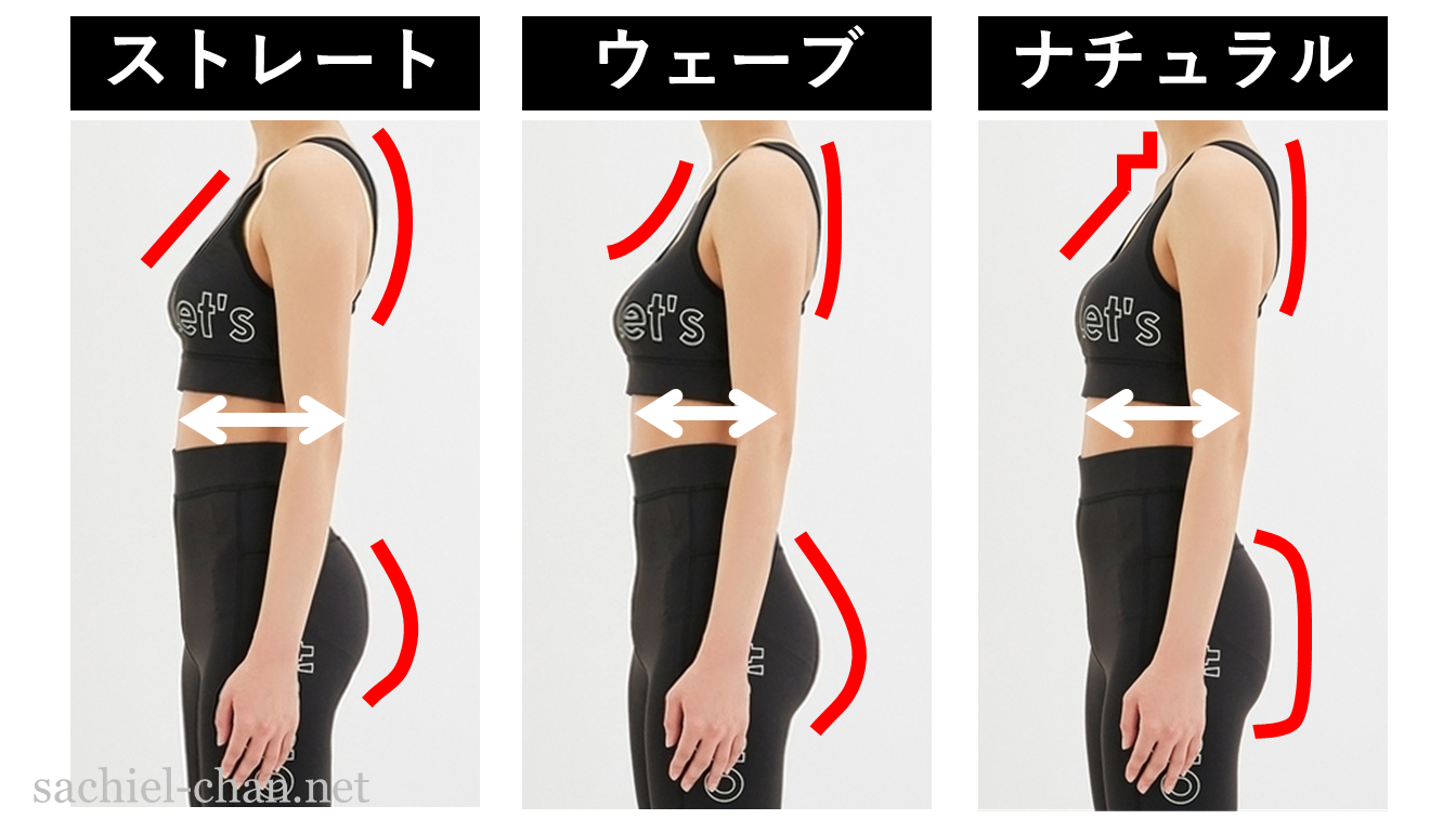 骨格ストレート気に入っている人