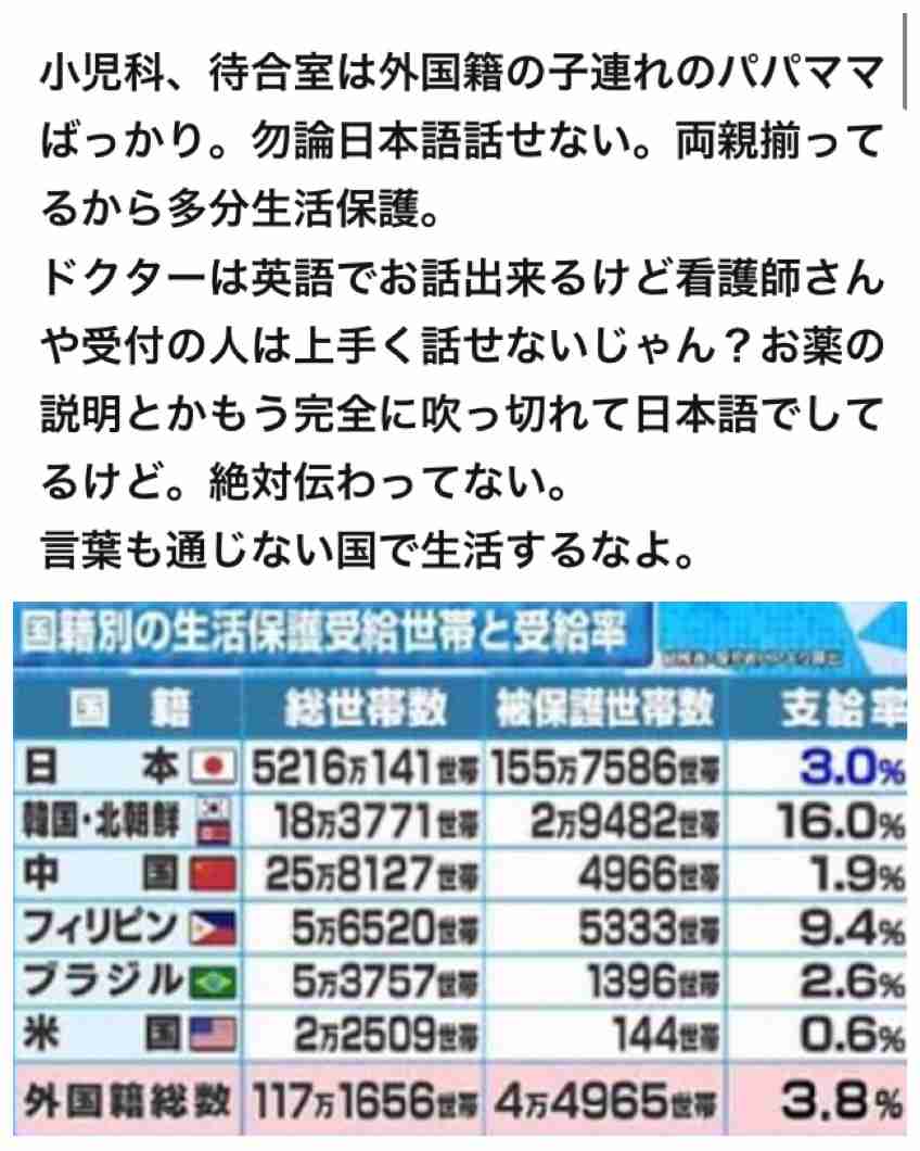 高齢化で外国人の入居相次ぐ光が丘団地、小学校では日本語「個別」指導…校長「増加スピードに対応追いつかない」