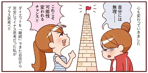 マイナス思考からプラス思考になった人いますか？