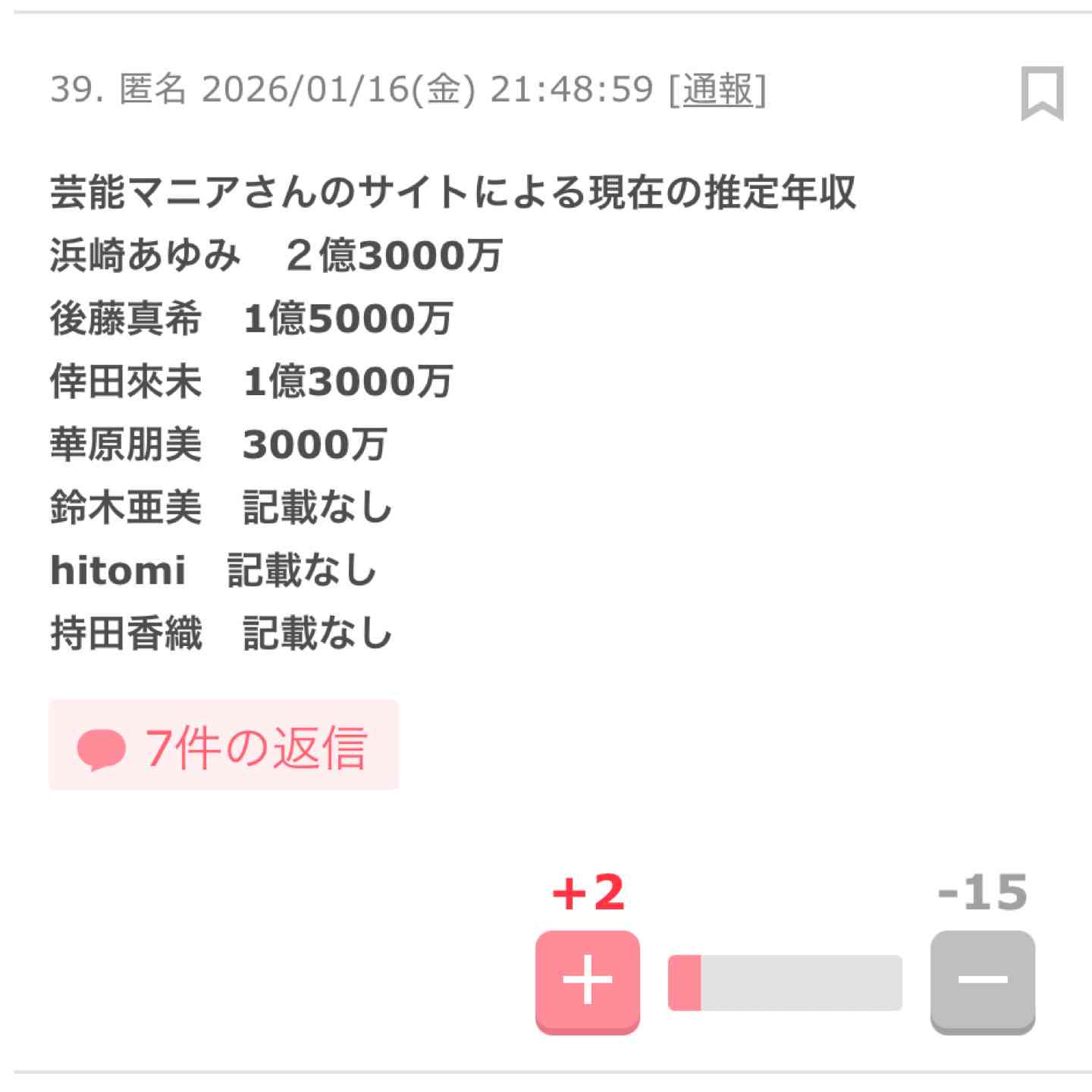 【集え】実は、芸能関係者の方【勇者】part16