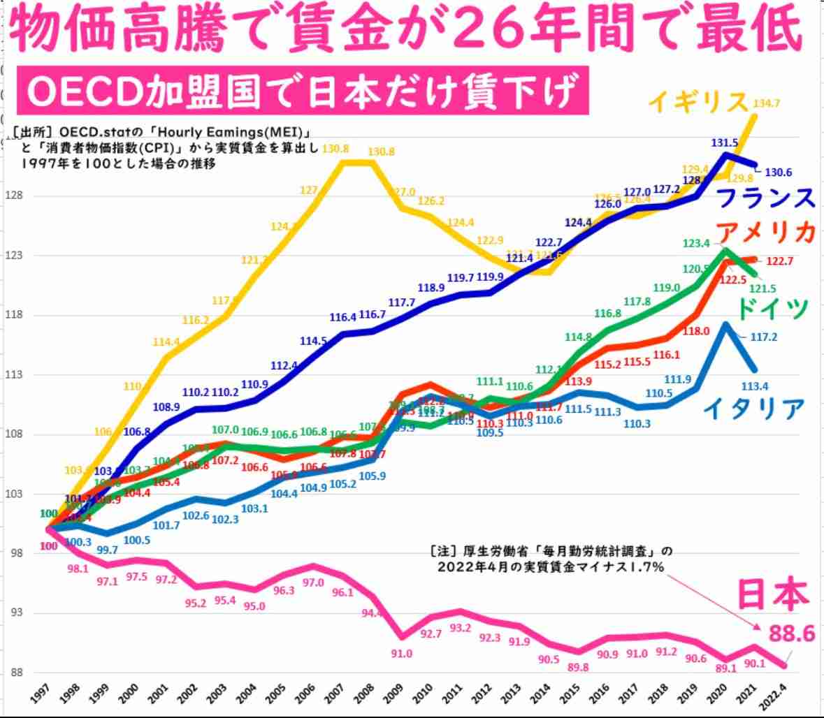 これが＄40(￥6000)したアメリカの弁当、否、Bento boxだ！！右で見切れてるのは致死量を超えた醤油だ「余白が芸術的」「スカスカおせち思い出す」