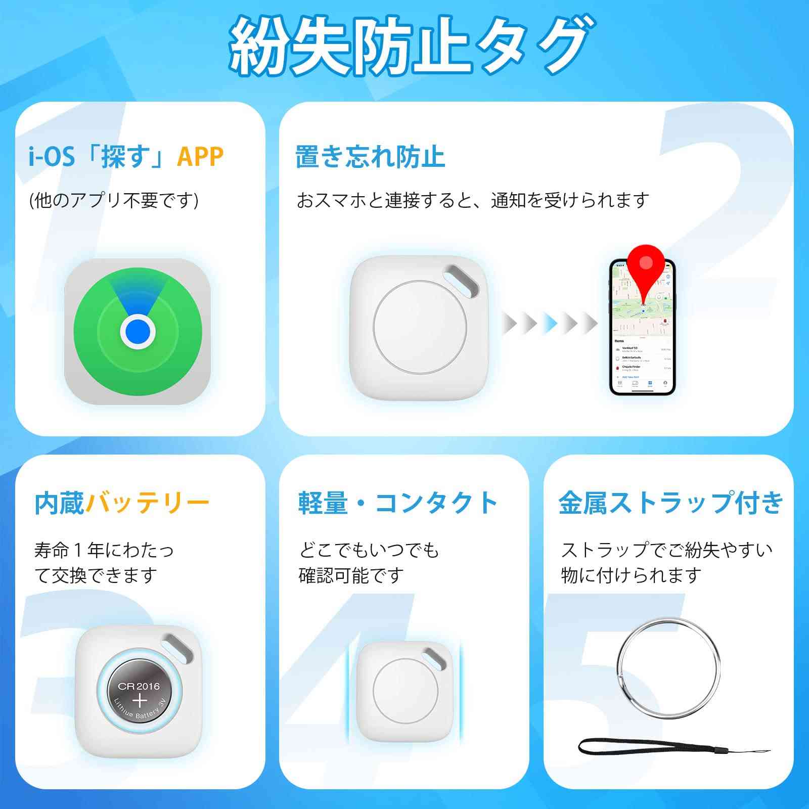 ADHD傾向があるからほしいスマホ機能