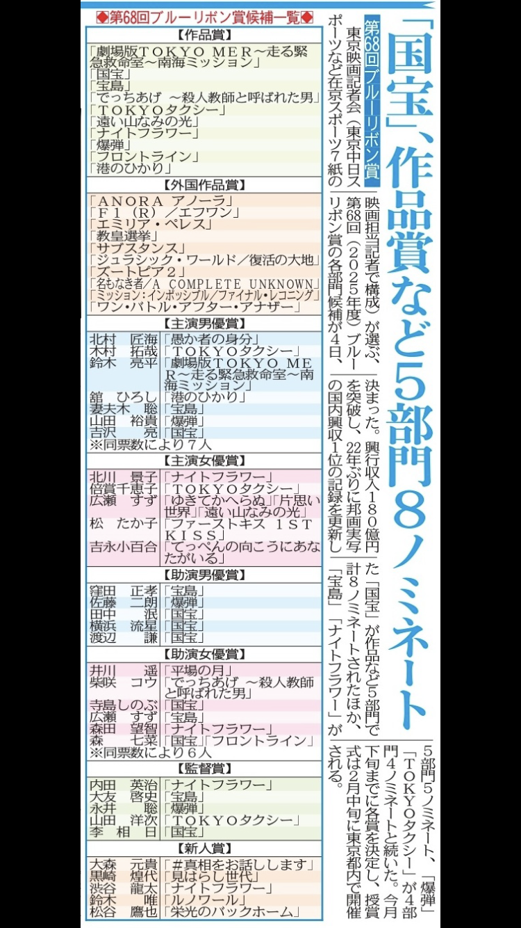「国宝」がオスカー2部門で候補作　国際長編＆メイクアップ賞日本作品初の快挙なるか
