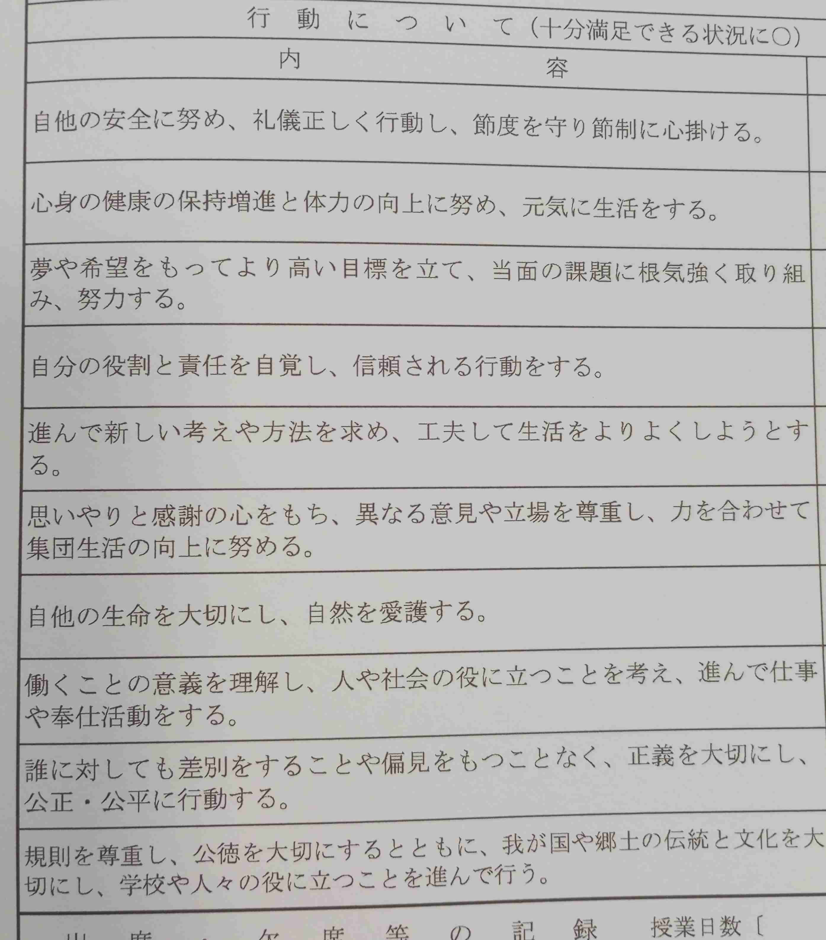 小学6年生の6.5%が家族の世話役に 1クラス1〜2人いる「ヤングケアラー」という現実
