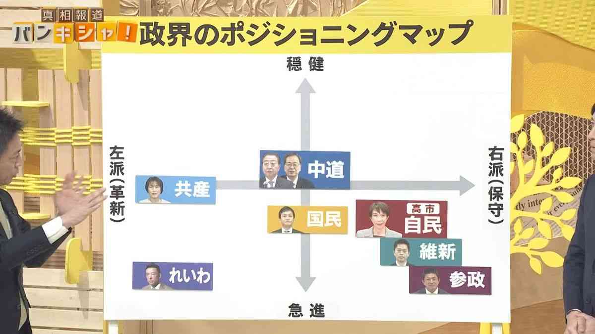 「こわい日本」大炎上→生で謝罪　MBS「よんチャンTV」武田一顕氏「周辺諸国から見て」が抜けていた