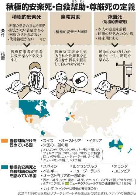 「引き上げるなら安楽死を認めてほしい」“負担額が2倍近くになる長期療養患者も　”高額療養費制度『値上げ』で患者ら悲鳴「治療を諦めざるを得ません」