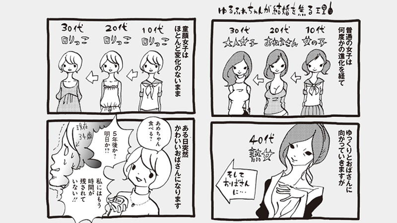 年齢より若く見られる方〜